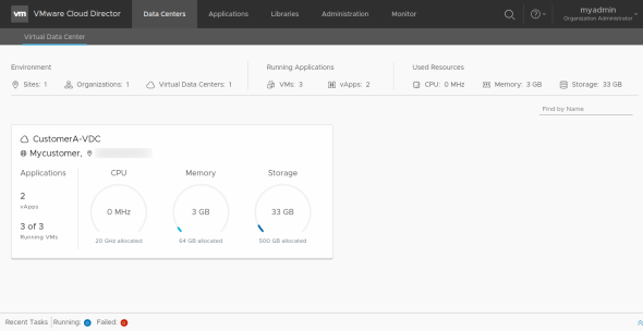 virtual private cloud