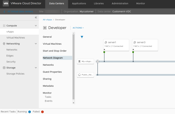 virtual private cloud