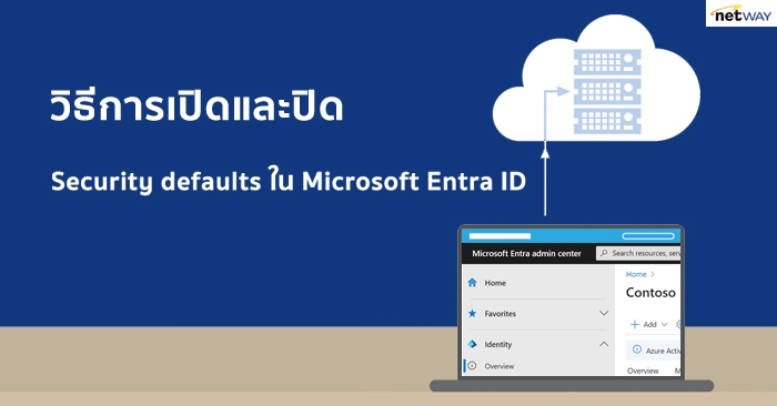 Microsoft Entra ID