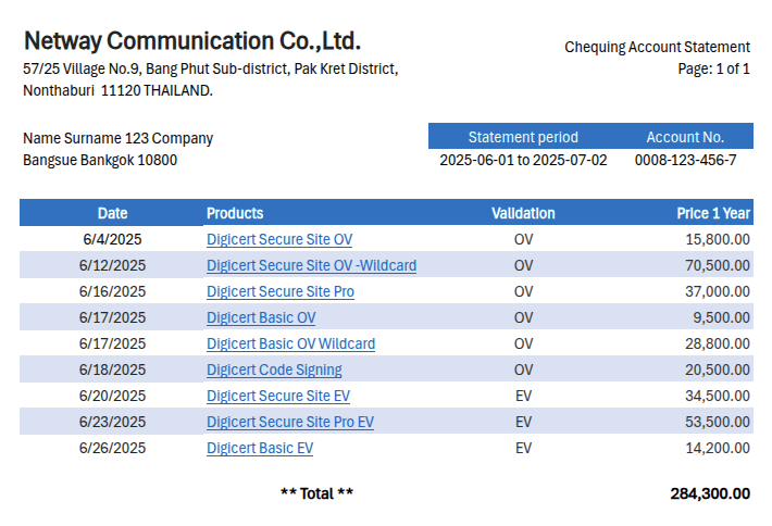 Picture from Excel data