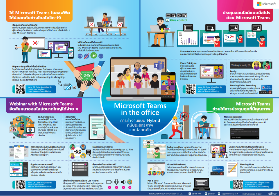 Microsoft Office 365 Infographic (source: Microsoft) Office, 42% OFF