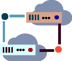 virtual private cloud